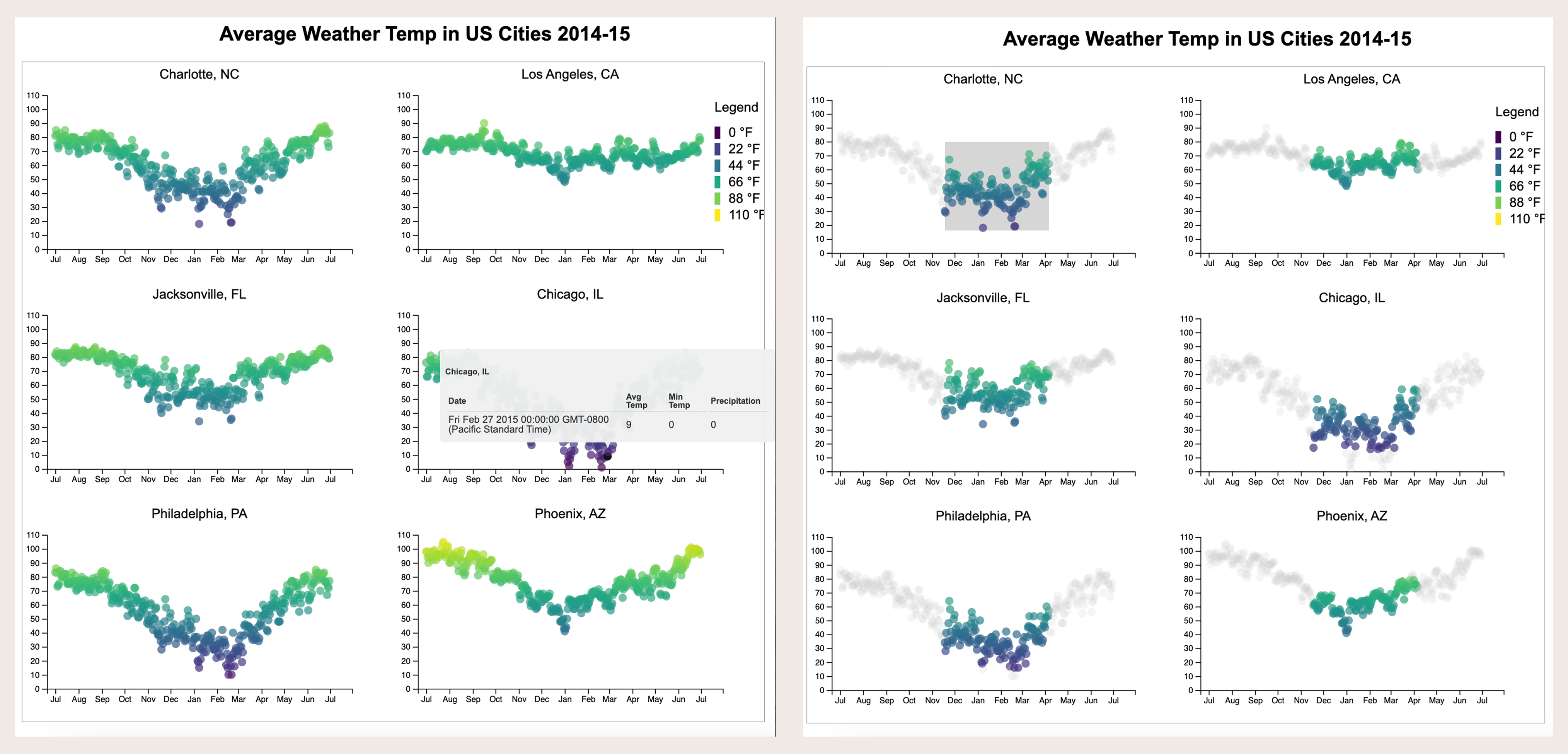 Weather Viz Preview